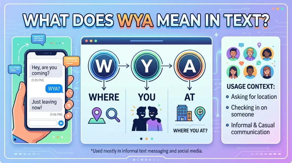 What Does WYA Mean in Text