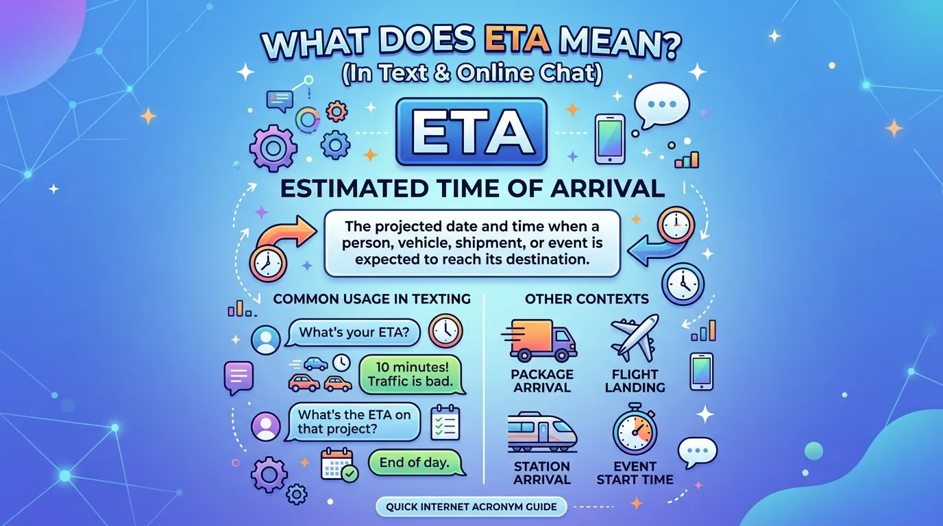 ETA Meaning in Text