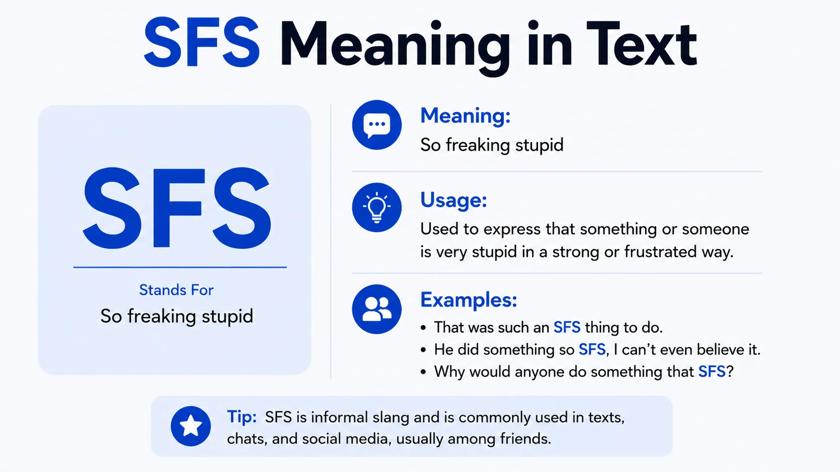 SFS Meaning in Text