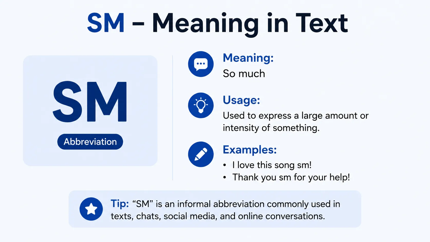 SM Meaning in Text 💬