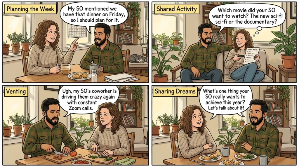 Examples of SO in Conversation