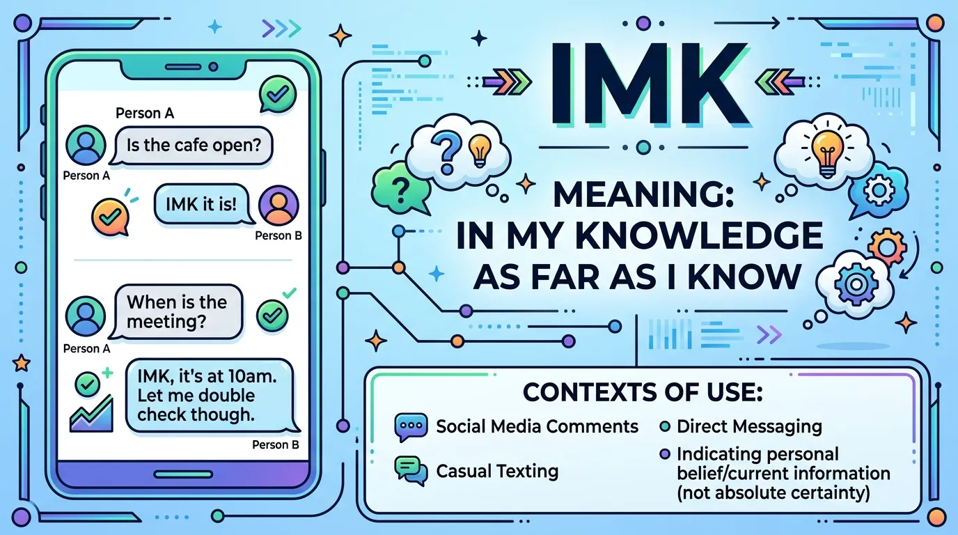 imk mean in text