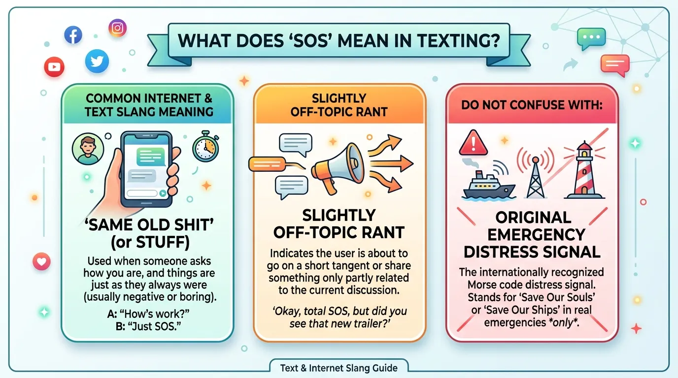 sos mean in text